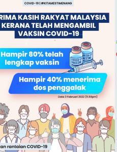 Terima Kasih Rakyat Malaysia Kerana Telah Mengambil Vaksin COVID-19